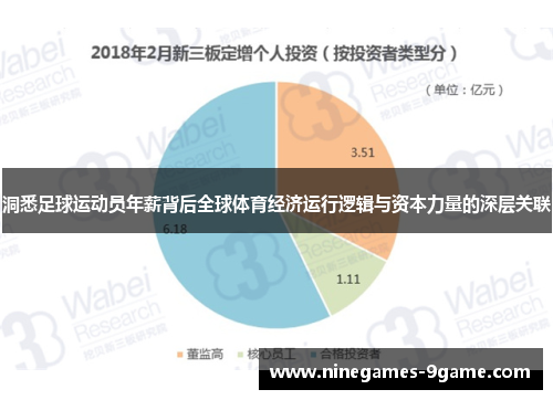 洞悉足球运动员年薪背后全球体育经济运行逻辑与资本力量的深层关联