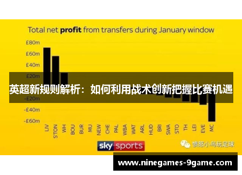 英超新规则解析：如何利用战术创新把握比赛机遇