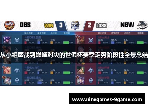 从小组鏖战到巅峰对决的世俱杯赛季走势阶段性全景总结 从小组鏖战到巅峰对决的世俱杯赛季走势阶段性全景总结